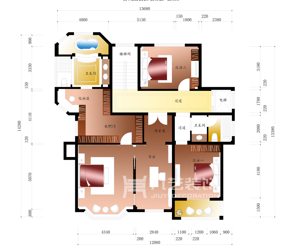 新古典風格 新古典風格